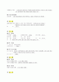   자궁경부암 case study 16페이지