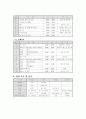체육대회운영계획 4페이지
