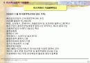 물류고도화 위한 새로운 패러다임 13페이지