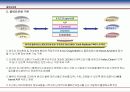 물류표준화란 7페이지