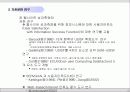 부동산 웹사이트 평가모형 개발에 관한 연구 6페이지