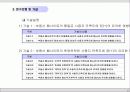 부동산 웹사이트 평가모형 개발에 관한 연구 12페이지