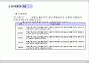 부동산 웹사이트 평가모형 개발에 관한 연구 13페이지