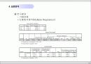 부동산 웹사이트 평가모형 개발에 관한 연구 20페이지