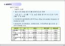 부동산 웹사이트 평가모형 개발에 관한 연구 23페이지