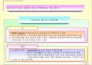 산업계의 효율적인 에너지수급구조 구축방안 12페이지