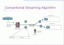 캐쉬 사이즈와 Streaming Media data의 Variance에 대한 hit율 측정 및 Service delay 해석 4페이지