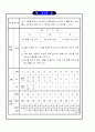 체육연간계획표(보건계획,평가계획,체육대회계획,시설계획) 40페이지