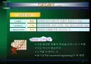 품질기능전개 (Quality Function Deployment; QFD) 4페이지