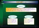 품질기능전개 (Quality Function Deployment; QFD) 5페이지