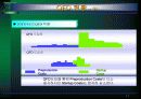 품질기능전개 (Quality Function Deployment; QFD) 11페이지