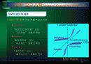 품질기능전개 (Quality Function Deployment; QFD) 25페이지