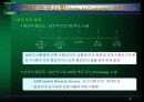 품질기능전개 (Quality Function Deployment; QFD) 40페이지