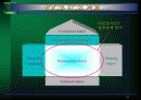 품질기능전개 (Quality Function Deployment; QFD) 51페이지