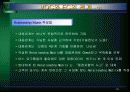 품질기능전개 (Quality Function Deployment; QFD) 52페이지