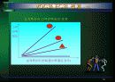 품질기능전개 (Quality Function Deployment; QFD) 55페이지