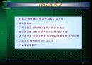 품질기능전개 (Quality Function Deployment; QFD) 67페이지