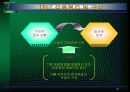품질기능전개 (Quality Function Deployment; QFD) 75페이지