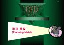 품질기능전개 (Quality Function Deployment; QFD) 79페이지