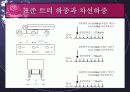 SAP을 이용한 강판형교의 설계 및 해석 20페이지