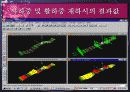 SAP을 이용한 강판형교의 설계 및 해석 42페이지