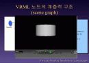 VRML(virtual reality modeling language) 14페이지