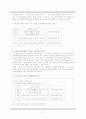 이육사 ,  (작가, 작품 분석, 저항시, 시수업 방안) 7페이지
