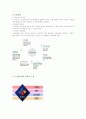 CJ홈쇼핑 5페이지