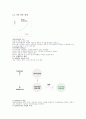 CJ홈쇼핑 9페이지