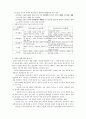 [사범/법학] 교육평가도구의 유형 3페이지