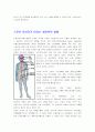 스포츠 마사지의 역사 10페이지