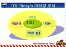t.g.i 분석 6페이지