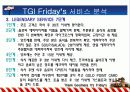 t.g.i 분석 12페이지