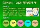 제주관광의 현황과 문제점 6페이지