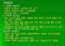 제주관광의 현황과 문제점 9페이지