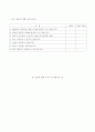 논문 설문지 2페이지