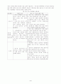 [의약학] 시각장애  4페이지