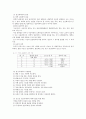 연령별 생활 체육 14페이지