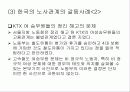노사관계를 통해서 본 한국의 문제점과 개선방향) 7페이지