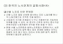 노사관계를 통해서 본 한국의 문제점과 개선방향) 9페이지