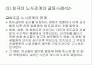 노사관계를 통해서 본 한국의 문제점과 개선방향) 10페이지