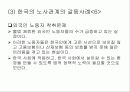 노사관계를 통해서 본 한국의 문제점과 개선방향) 11페이지