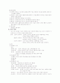 정신장애의 간호와 이해 18페이지