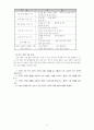 정신지체치료교육 6페이지