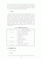 청각장애 9페이지