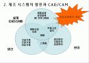 CAD/CAM의 기업 적용 사례 5페이지