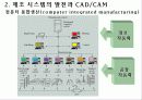 CAD/CAM의 기업 적용 사례 10페이지
