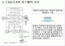 CAD/CAM의 기업 적용 사례 11페이지
