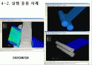 CAD/CAM의 기업 적용 사례 13페이지
