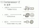 공기 조화 시스템의 적용 사례 12페이지